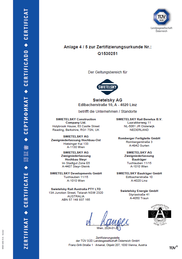 ISO 9001 5