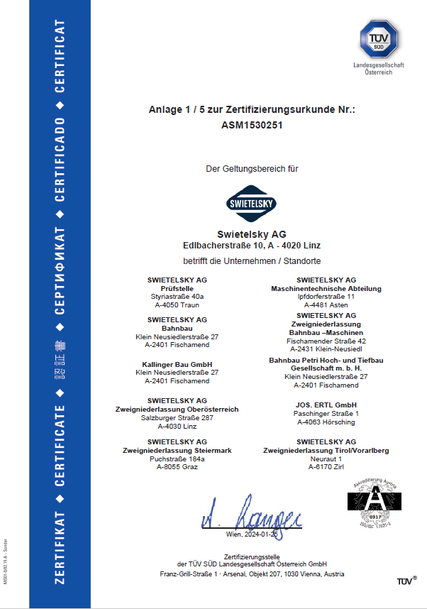 ISO 45001 2