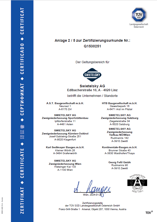 ISO 9001 3