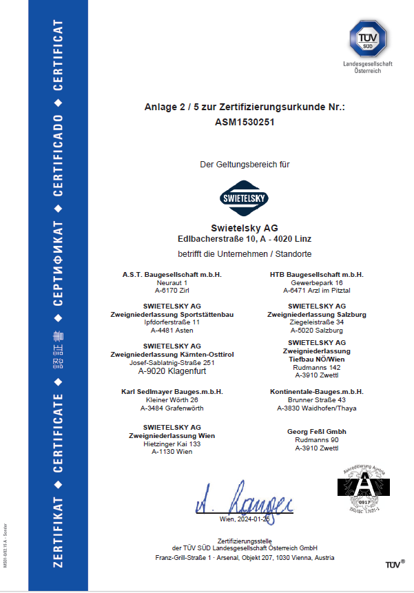ISO 45001 3