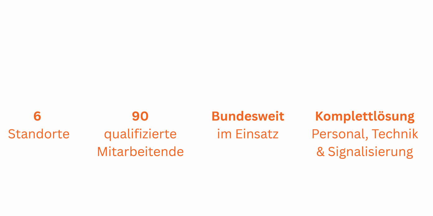 Website Bahnbau GIF Schneller
