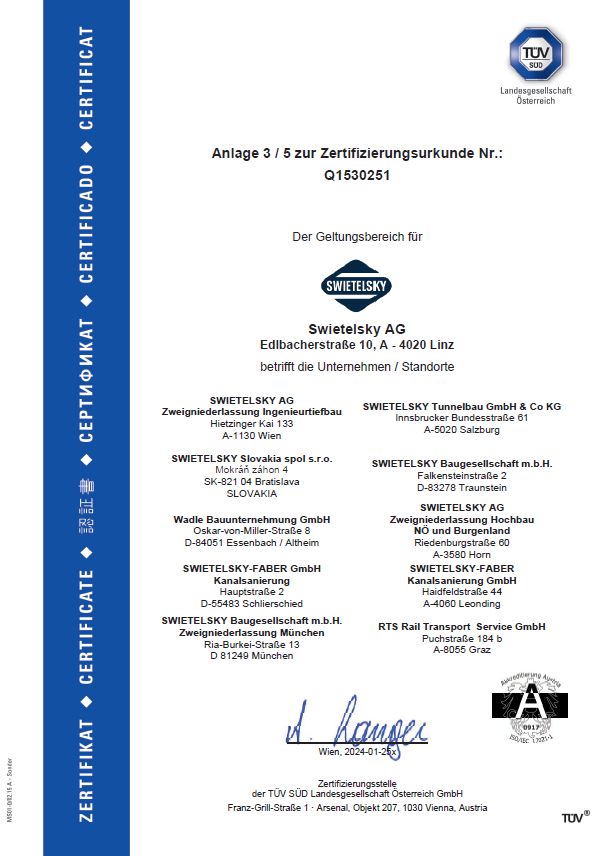 ISO 9001 4