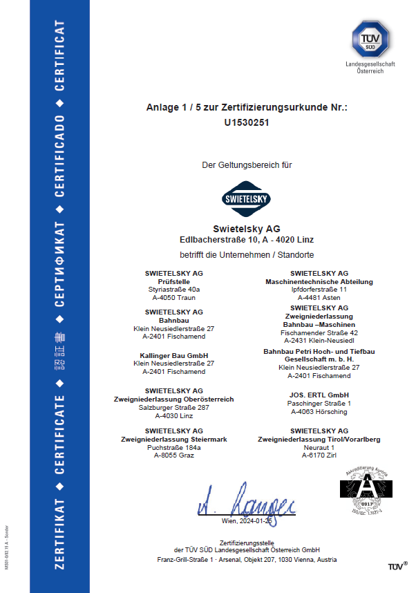 ISO 14001 2