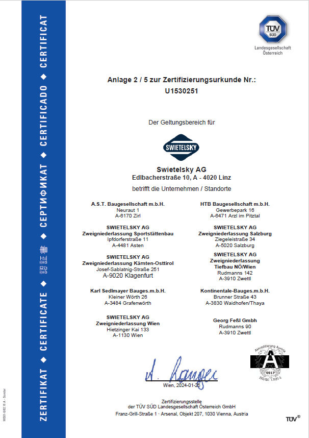 ISO 14001 3