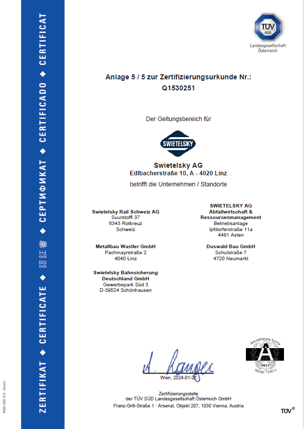 ISO 9001 6