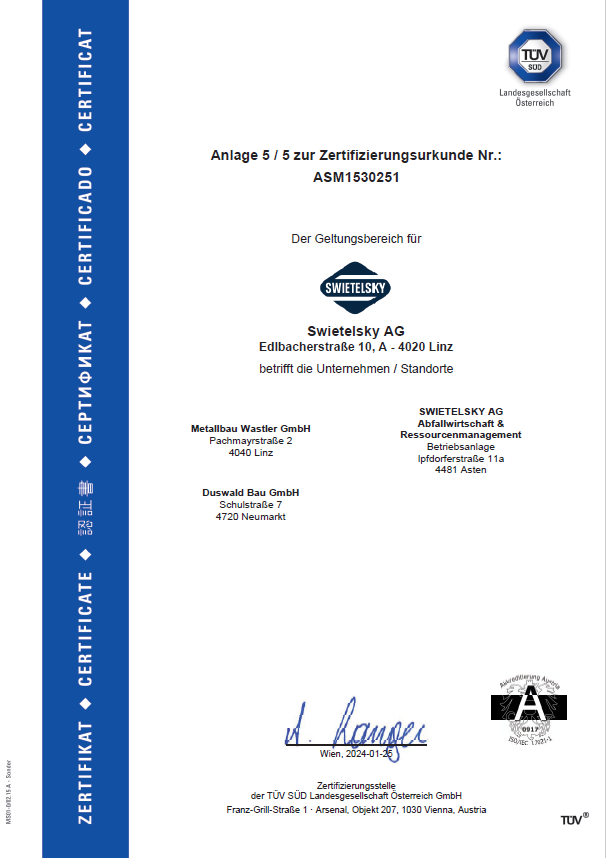 ISO 45001 6