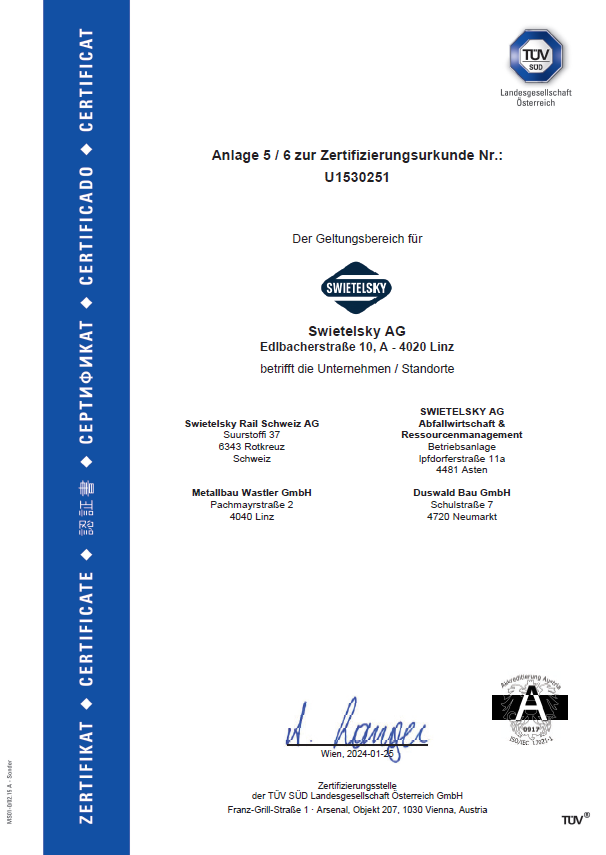 ISO 14001 6
